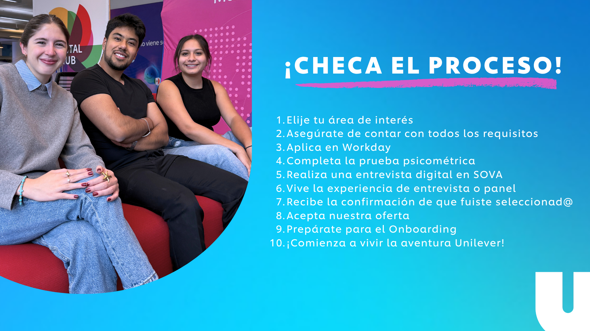 Proceso para aplicar